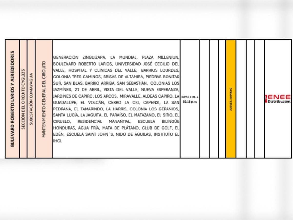 Sectores sin energía eléctrica este jueves 29 de mayo en Honduras