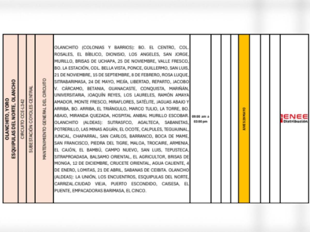 Sectores sin energía eléctrica este jueves 29 de mayo en Honduras