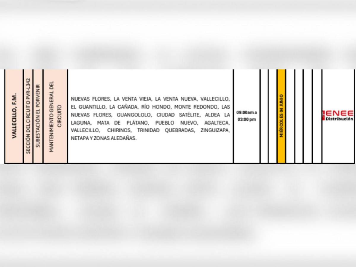 Enee anuncia cortes de luz en masivas zonas de Honduras este miércoles 4 de junio