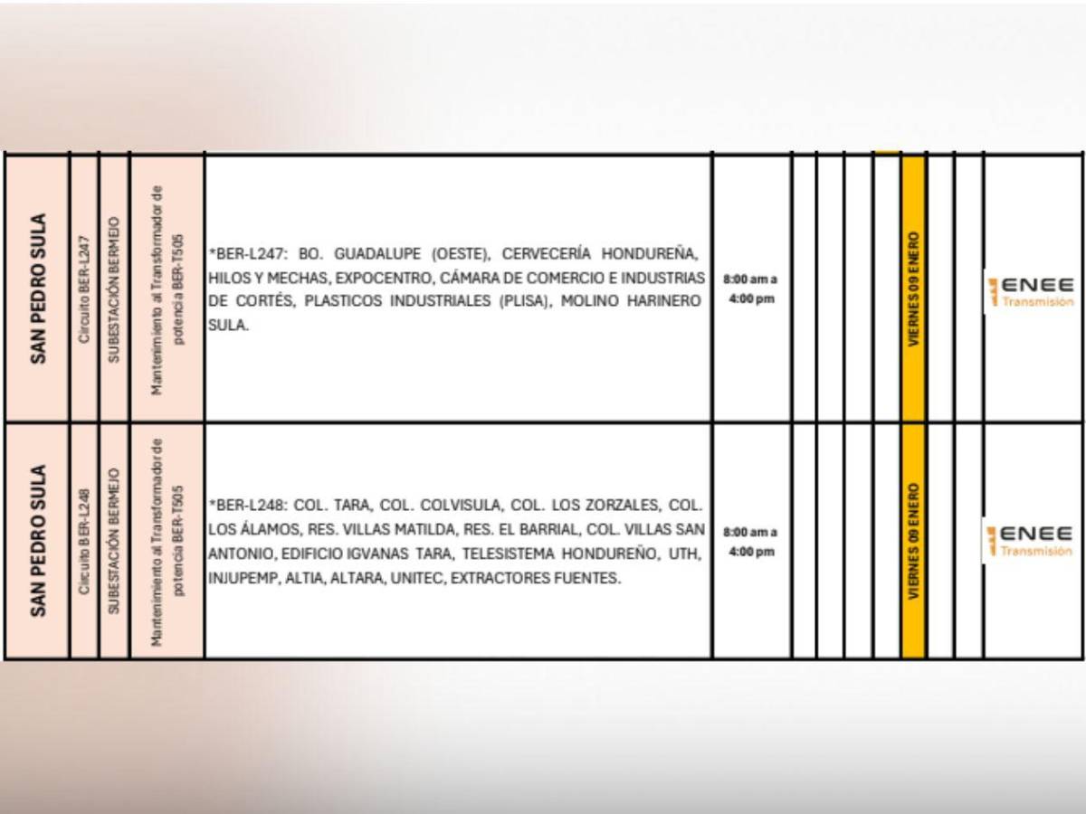 Ocho horas sin luz estarán estas zonas de Honduras este viernes nueve de enero