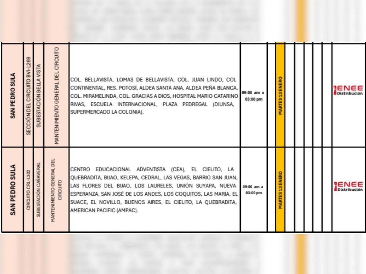 Estas zonas de Honduras no tendrán luz este martes 13 de enero