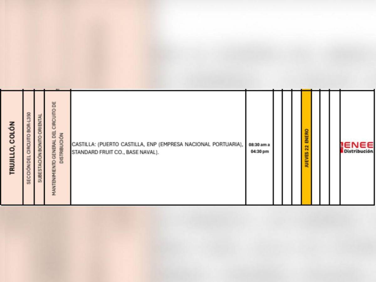 Estos sitios de Honduras no tendrán luz este jueves 22 de enero