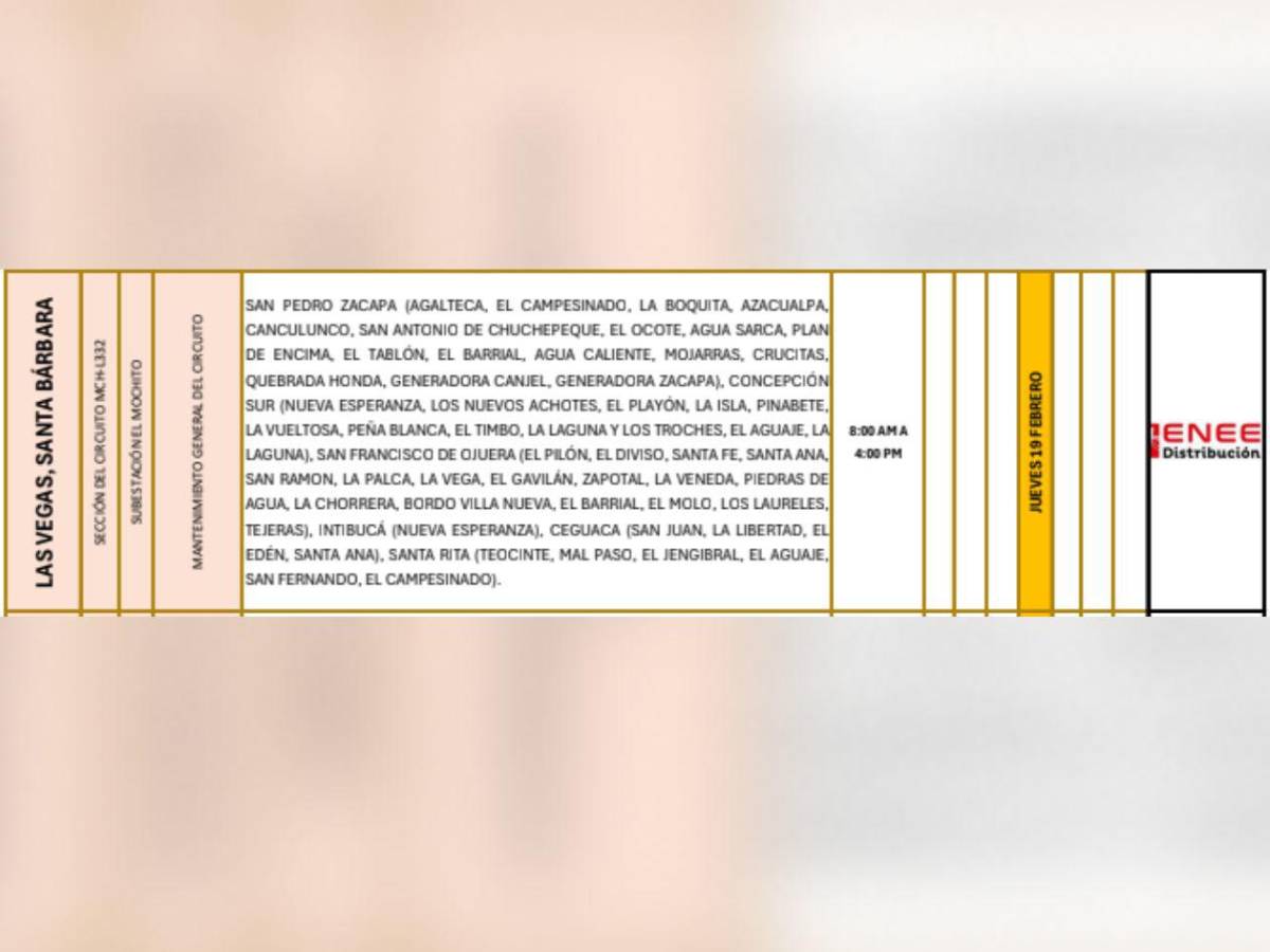 Más de 100 sectores de Honduras no tendrán luz este jueves 19 de febrero