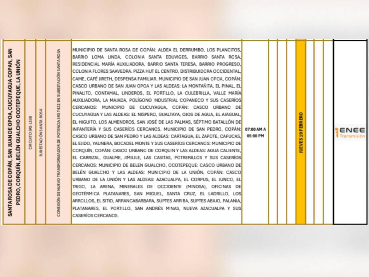 Más de 100 sectores de Honduras no tendrán luz este jueves 19 de febrero