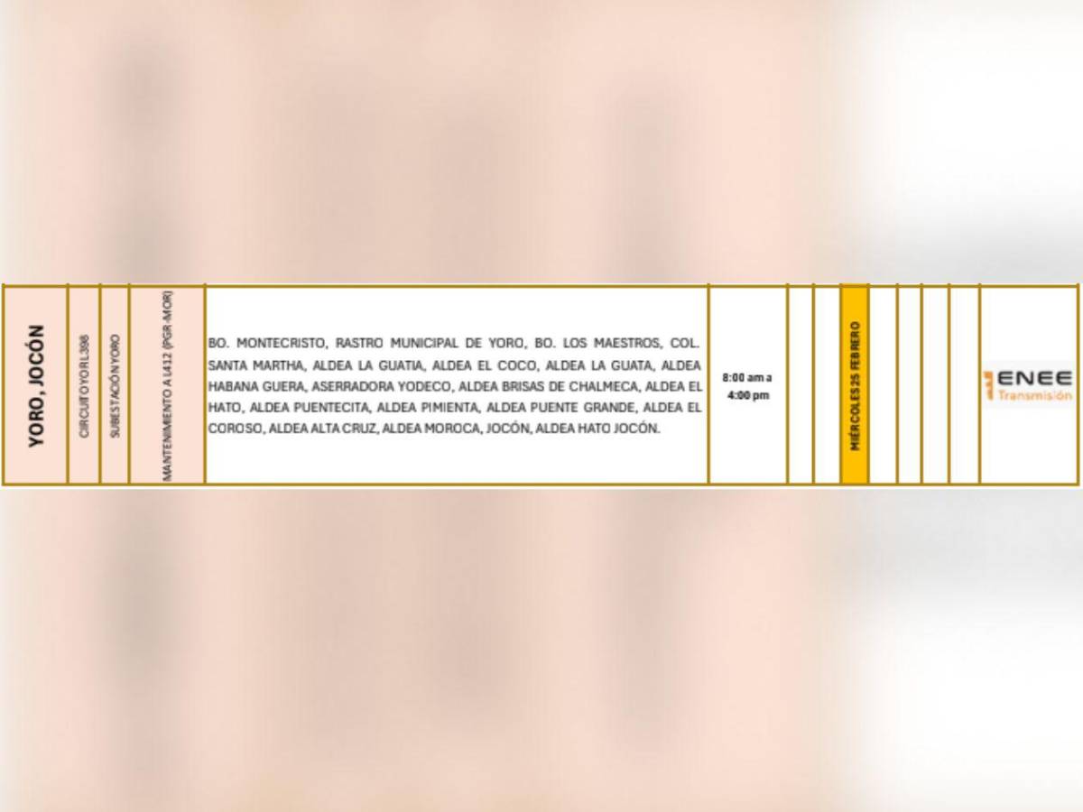 Zonas de Honduras que no tendrán luz por ocho horas este miércoles 25 de febrero