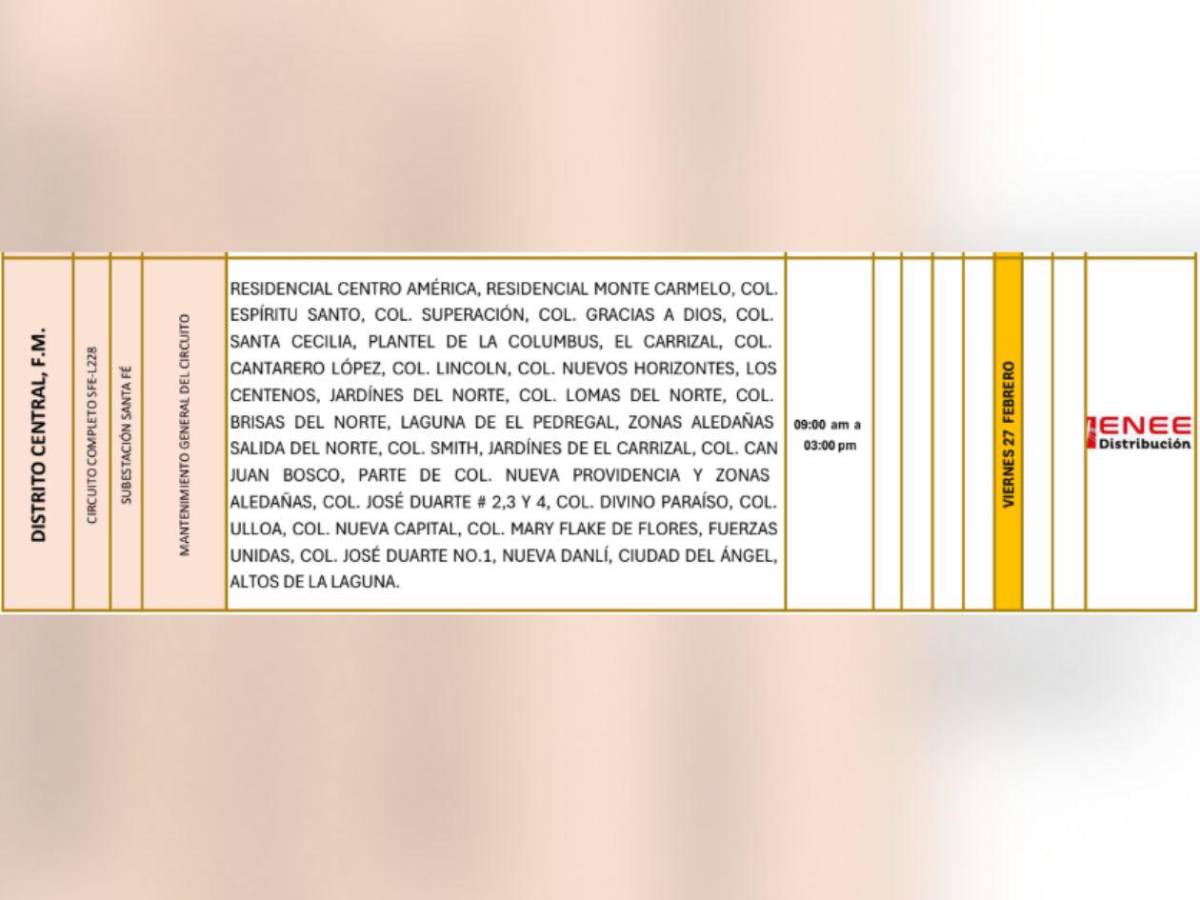 Más de 100 sectores de Honduras no tendrán luz este viernes 27 de febrero