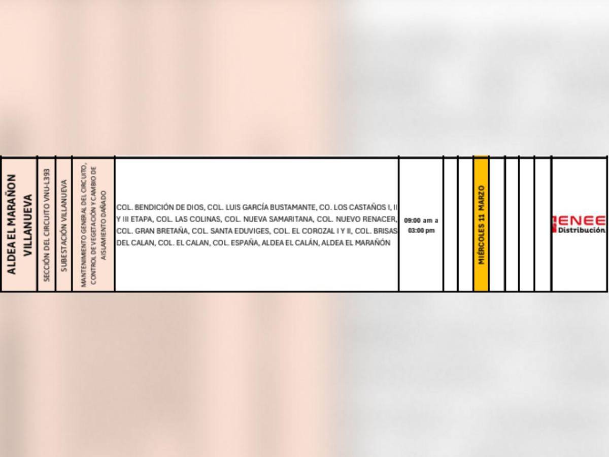 Estas zonas de Honduras no tendrán energía este miércoles 11 de marzo