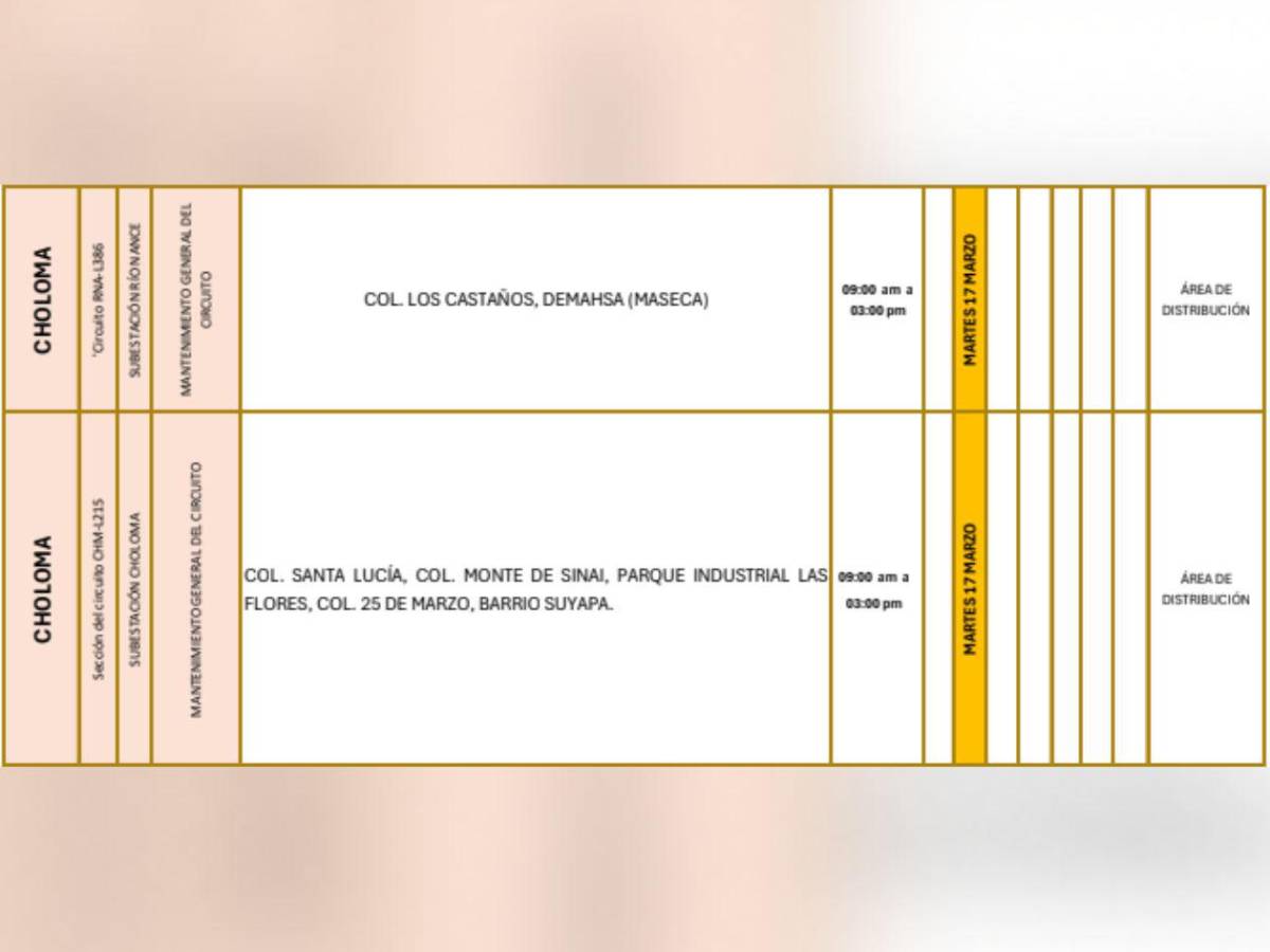 Más de 100 zonas de Honduras estarán sin luz por ocho horas este martes 17 de marzo