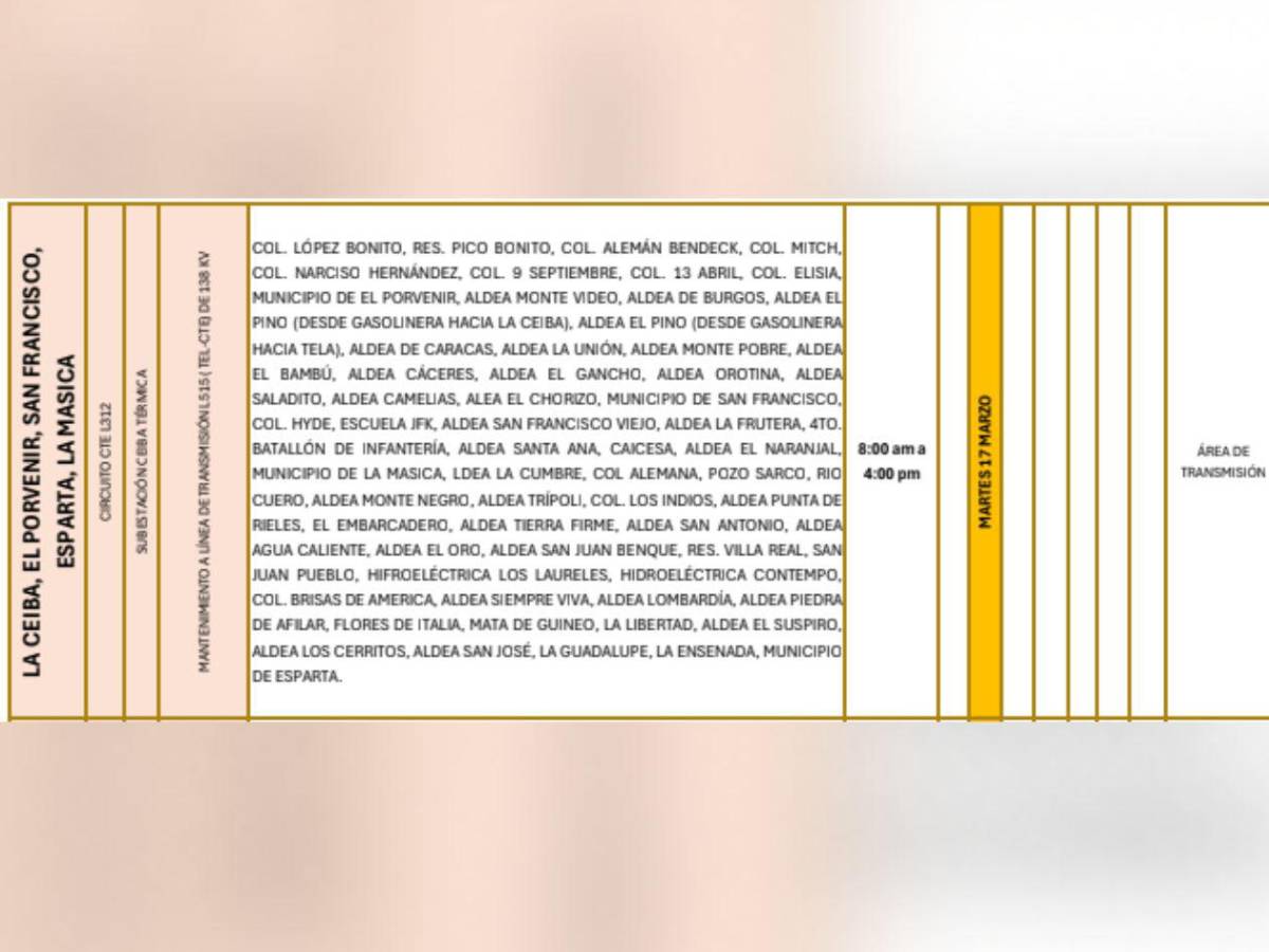 Más de 100 zonas de Honduras estarán sin luz por ocho horas este martes 17 de marzo
