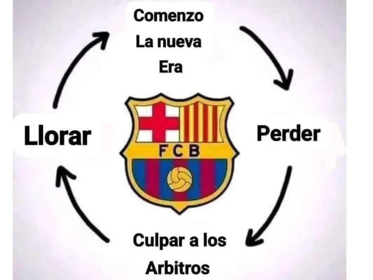 Barcelona recibe ácidas burlas tras ser eliminado de la Champions League