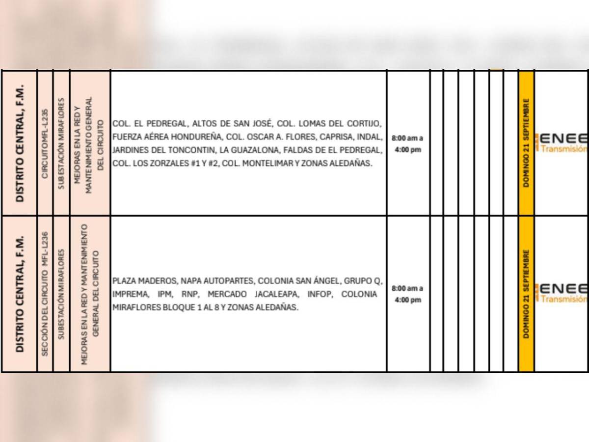 Ocho horas sin luz estarán estas zonas de SPS y Tegucigalpa este domingo 21 de septiembre