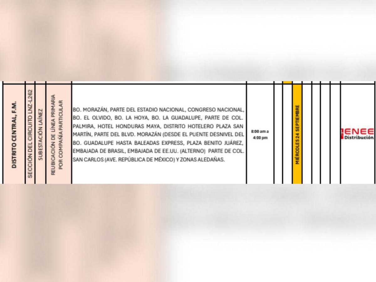 Colonias de SPS y Tegucigalpa que no tendrán luz este miércoles 24 de septiembre