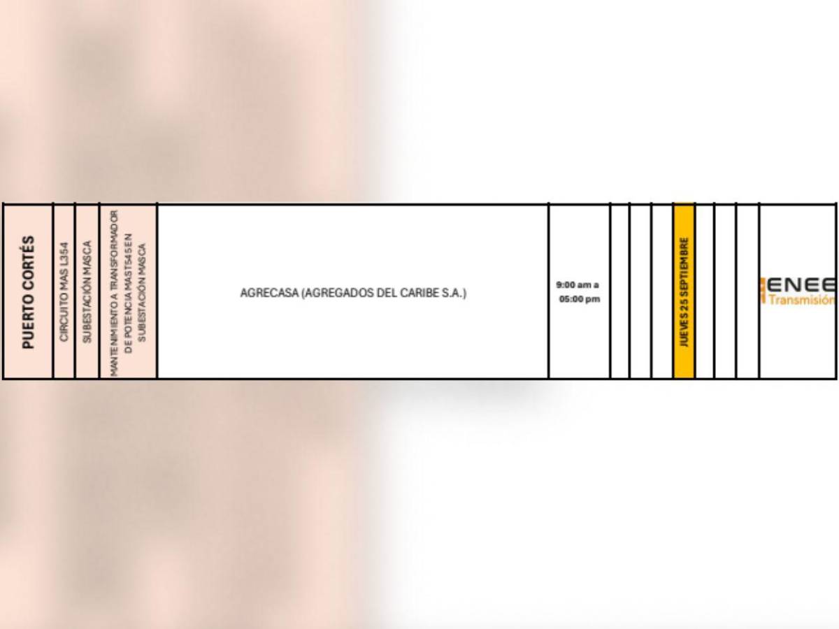 Estas zonas de Honduras no tendrán luz por ocho horas este jueves 25 de septiembre