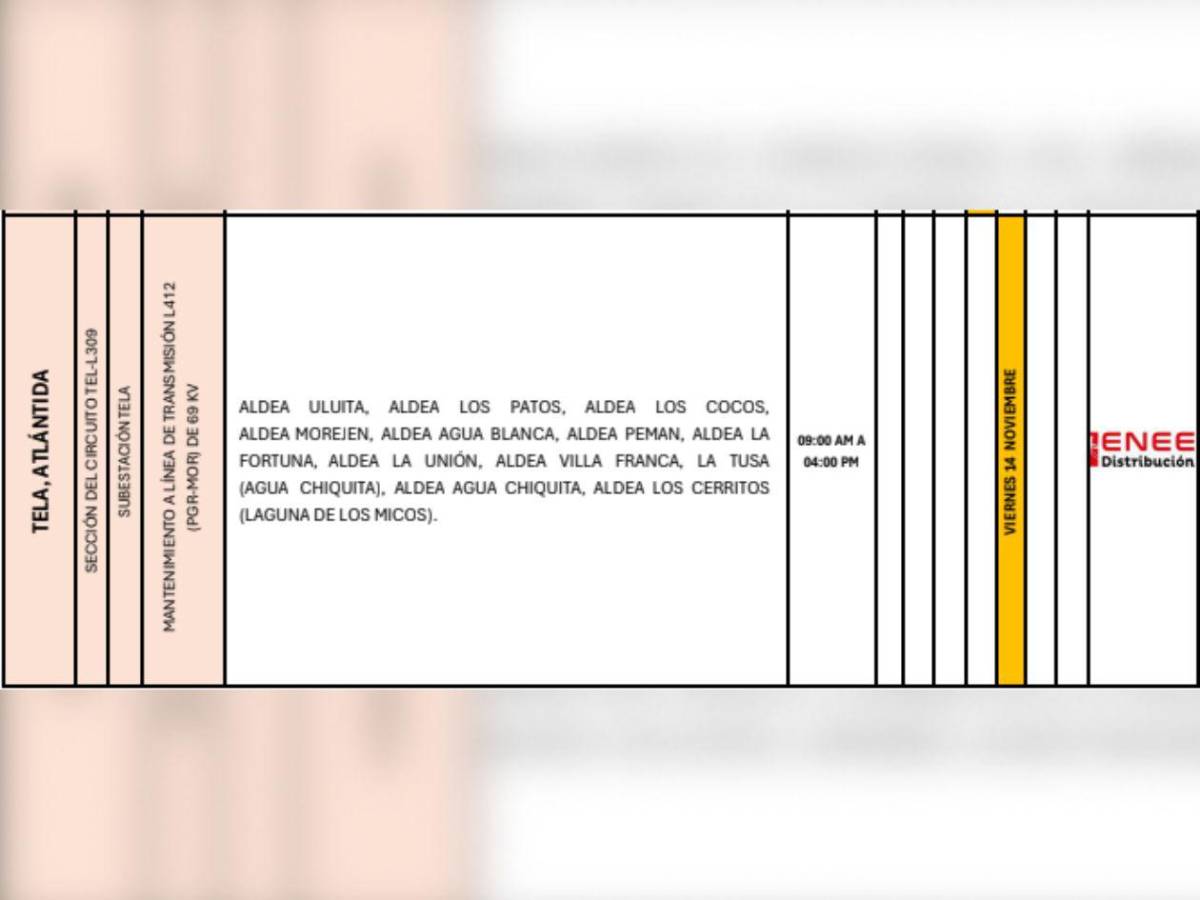 Zonas de SPS y Tegucigalpa que no tendrán luz este viernes 14 de noviembre