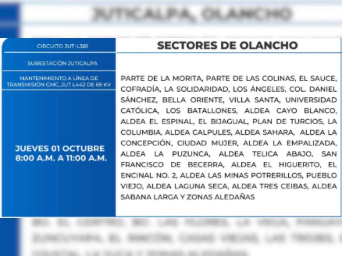 Estas zonas de Honduras no tendrán energía este jueves 1 de octubre