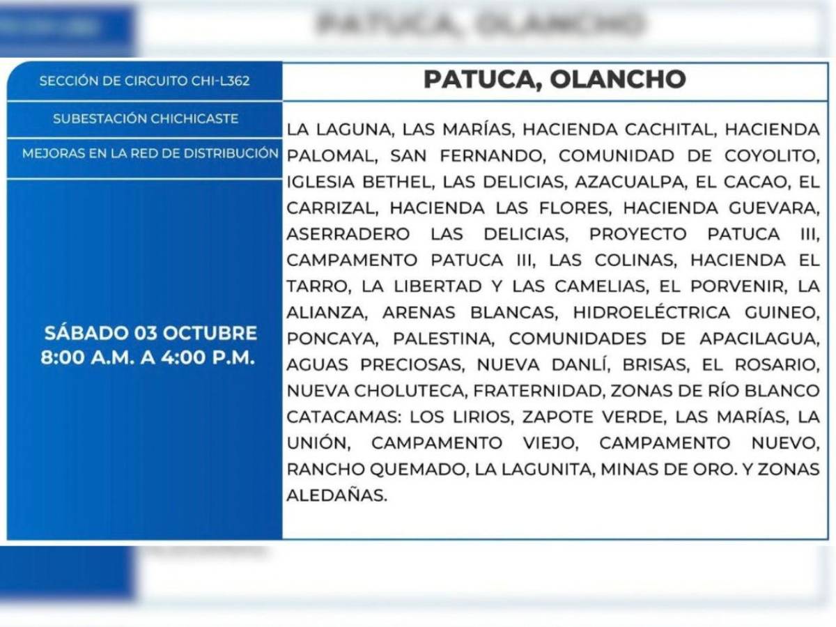 Estas zonas de Honduras no tendrán energía eléctrica este sábado 3 de octubre