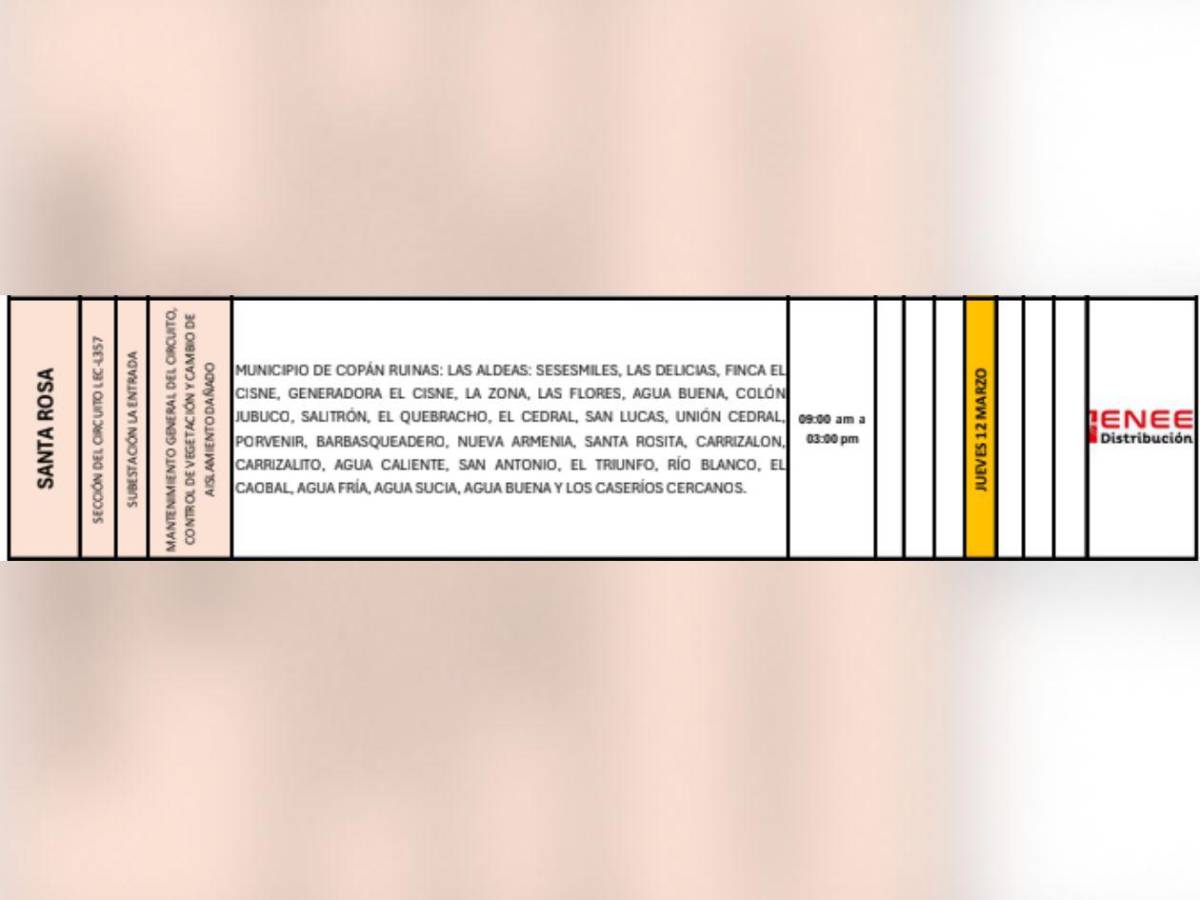 Ocho horas sin luz estarán estas zonas de Honduras este jueves 12 de marzo