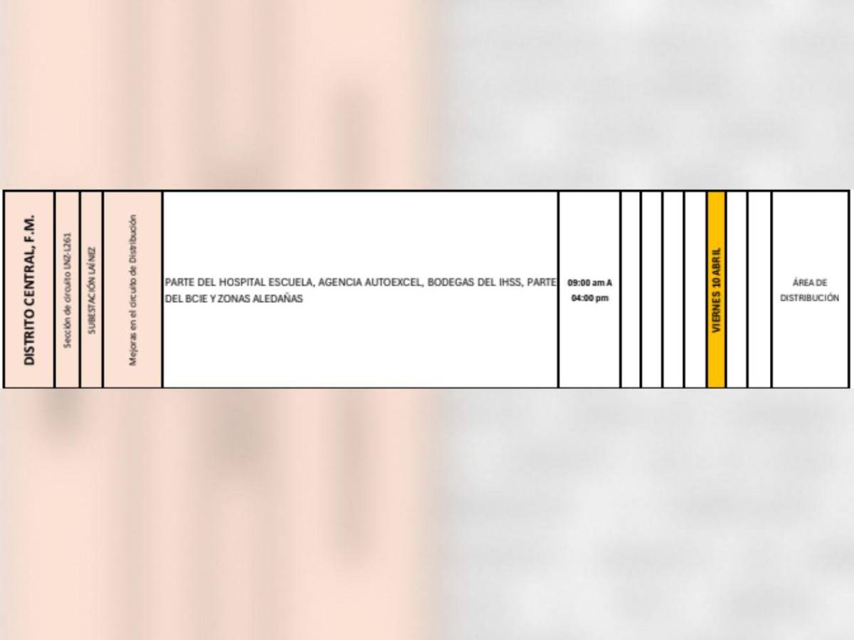 Estas zonas de Honduras no tendrán luz este viernes 10 de abril