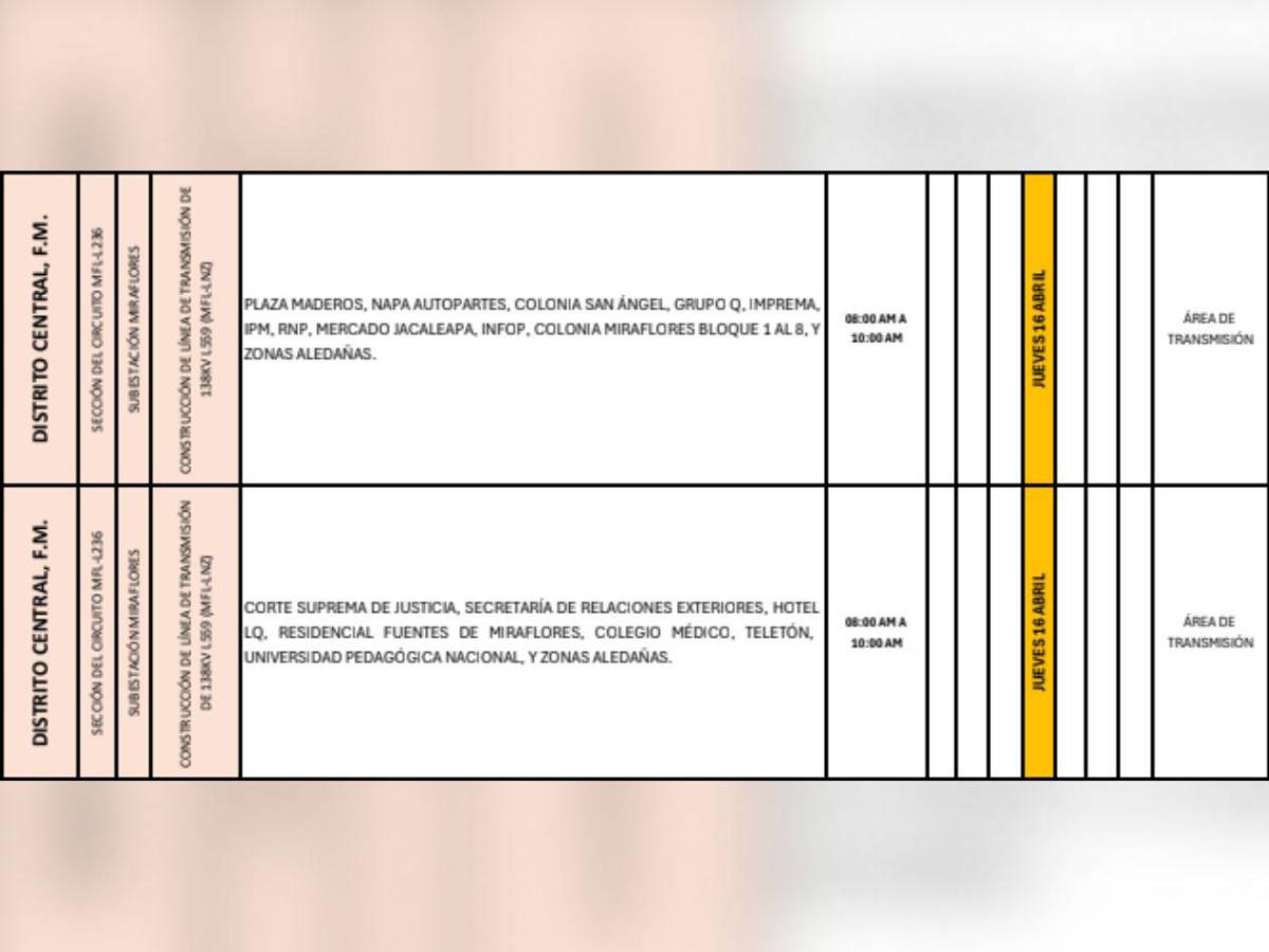 Más de 50 zonas de Honduras no tendrán energía este jueves 16 de abril