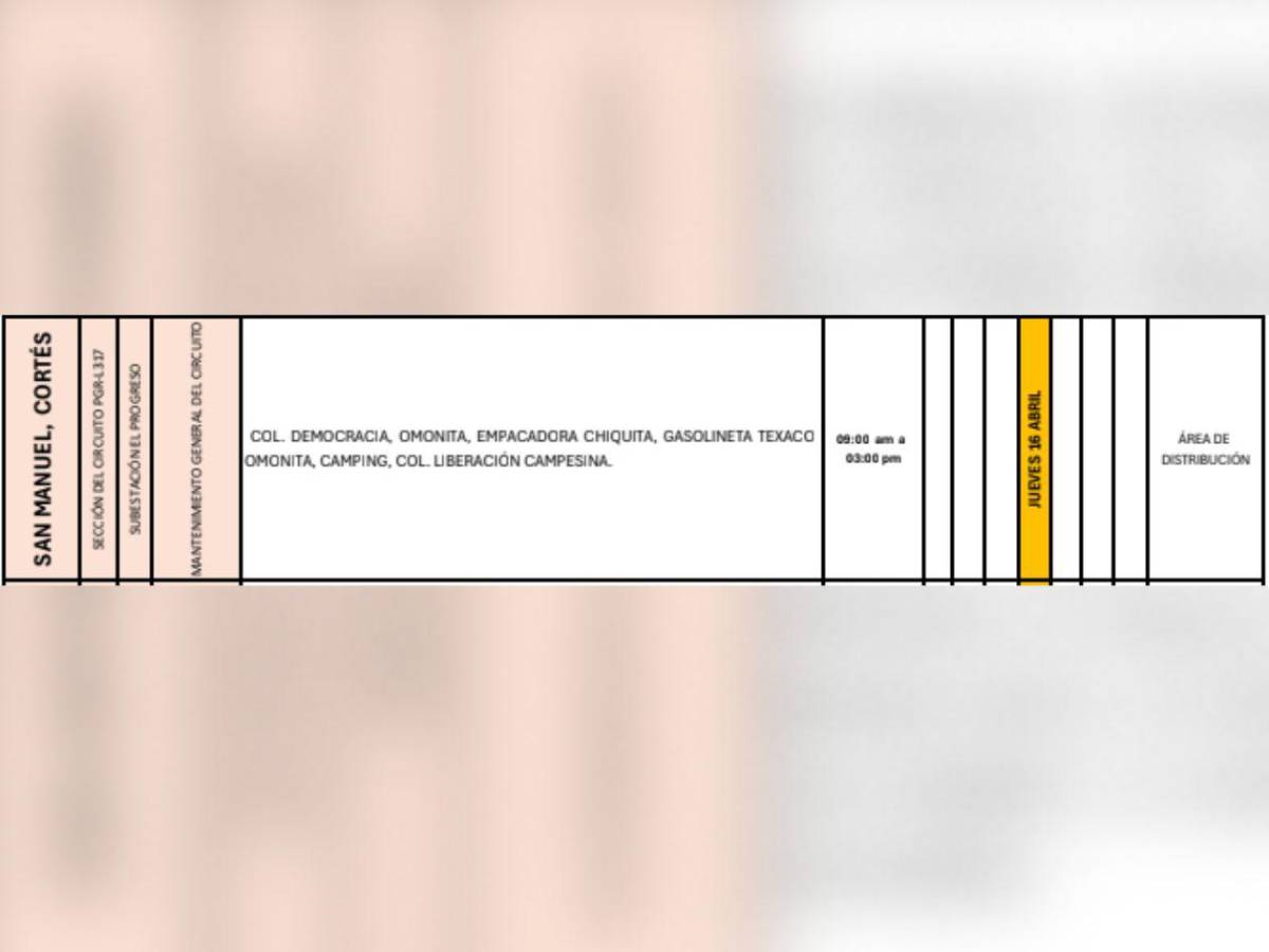 Más de 50 zonas de Honduras no tendrán energía este jueves 16 de abril