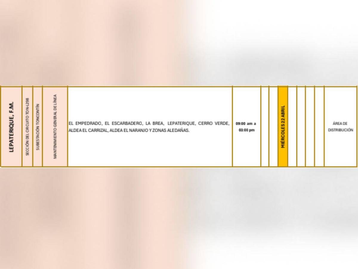 Ocho horas sin luz estarán estas zonas de Honduras este miércoles 22 de abril