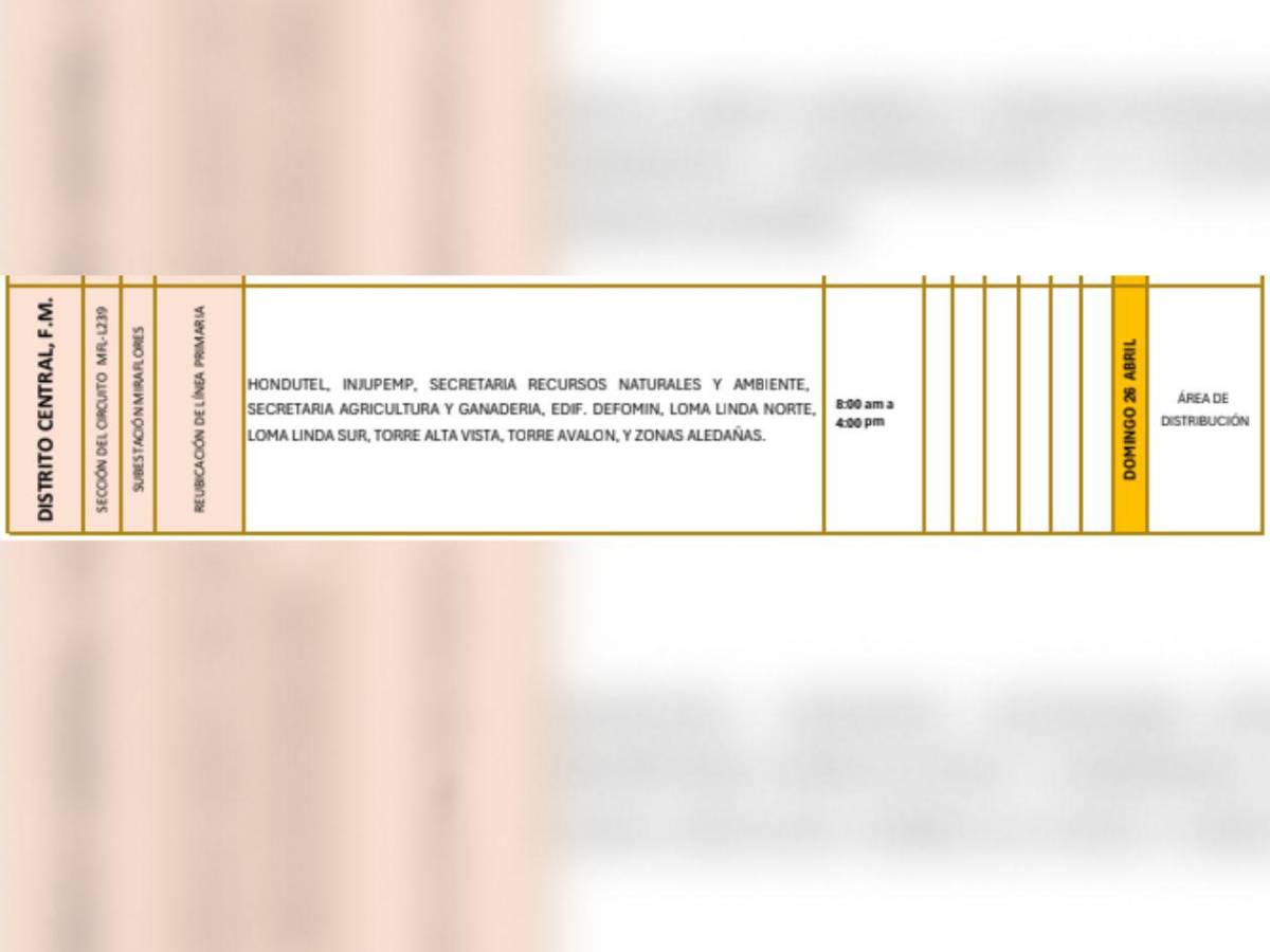 Estas zonas de Tegucigalpa y SPS no tendrán luz este domingo 26 de abril