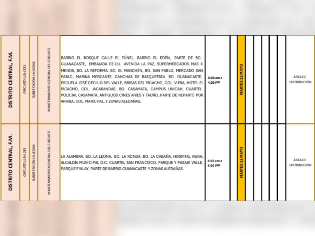 Estos barrios y colonias de Honduras no tendrán luz este martes 12 de mayo