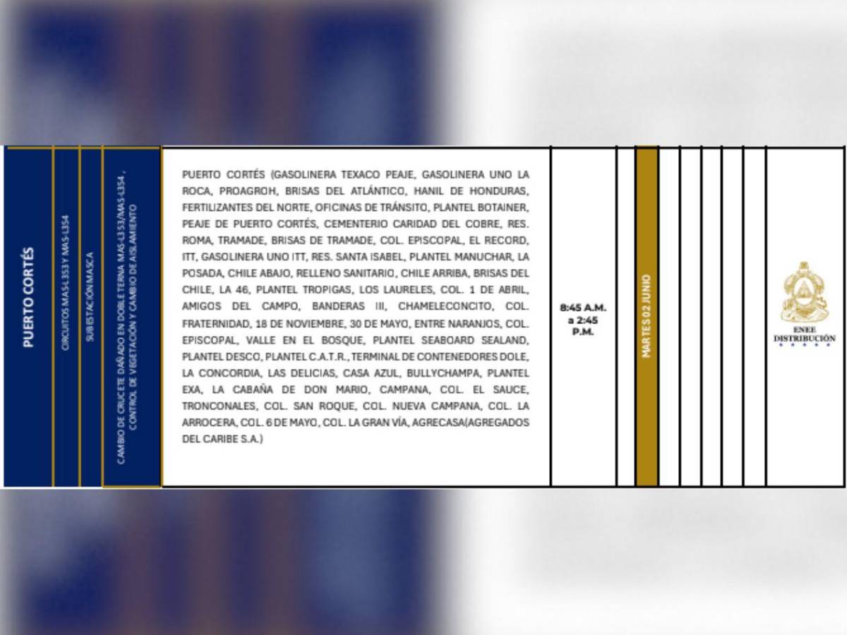 Estos sitios de Honduras no tendrán energía eléctrica este martes 2 de junio