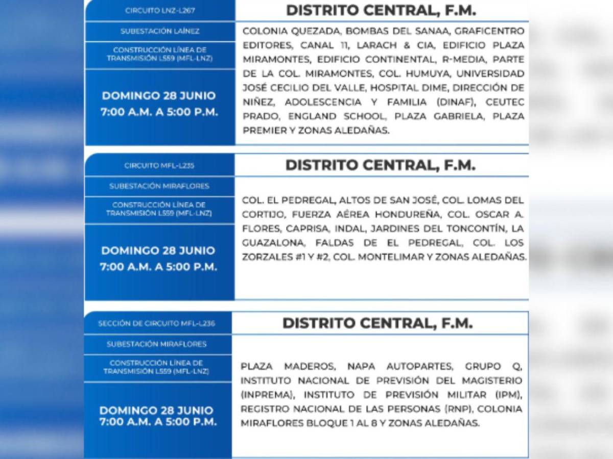 Diez horas sin luz estarán más de 30 ciudades de Honduras este domingo 28 de junio