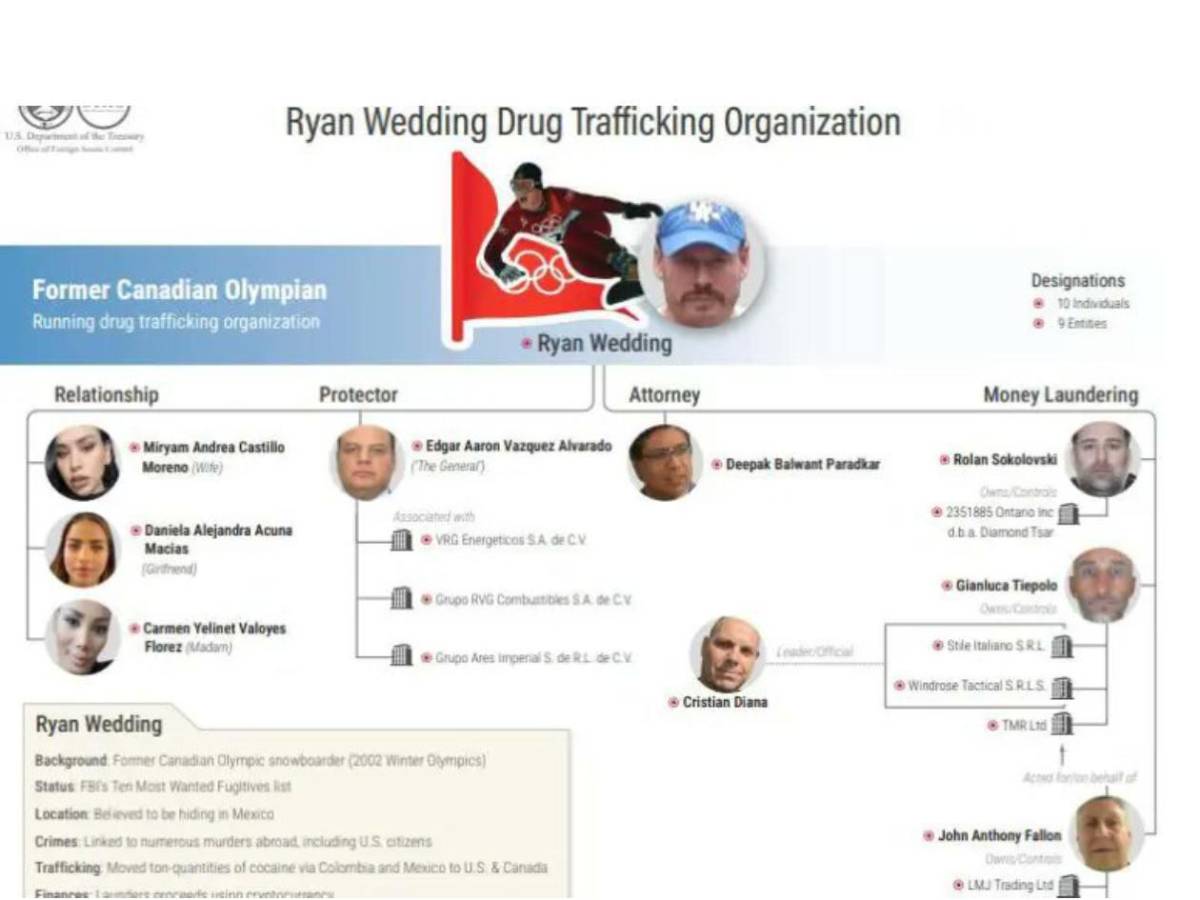 Deportista se convierte en el capo más temible: Estados Unidos lo nombra el nuevo Pablo Escobar