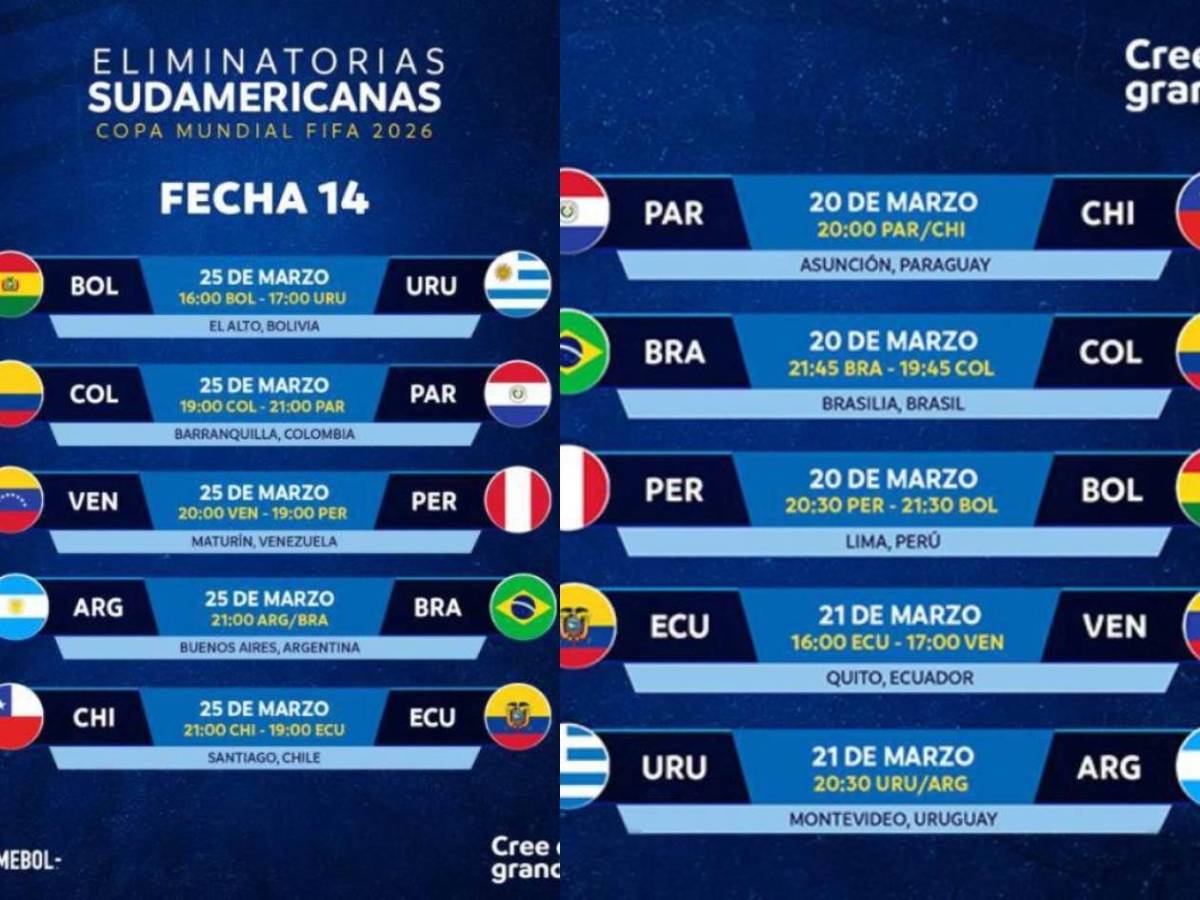 Mundial 2026: primera clasificada y estas selecciones pueden asegurar su pase