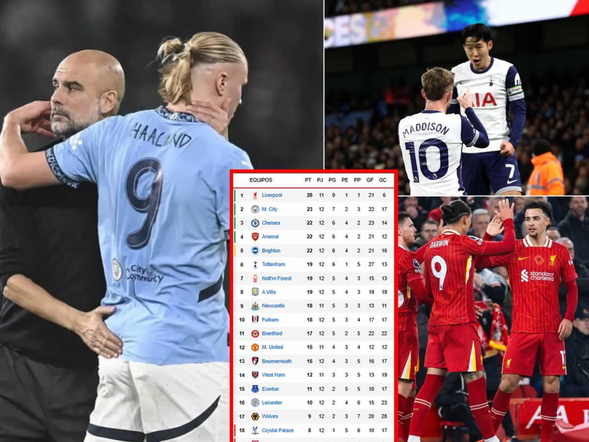 Manchester City sufre goleada de escándalo y sonríe Liverpool: tabla de posiciones Premier League