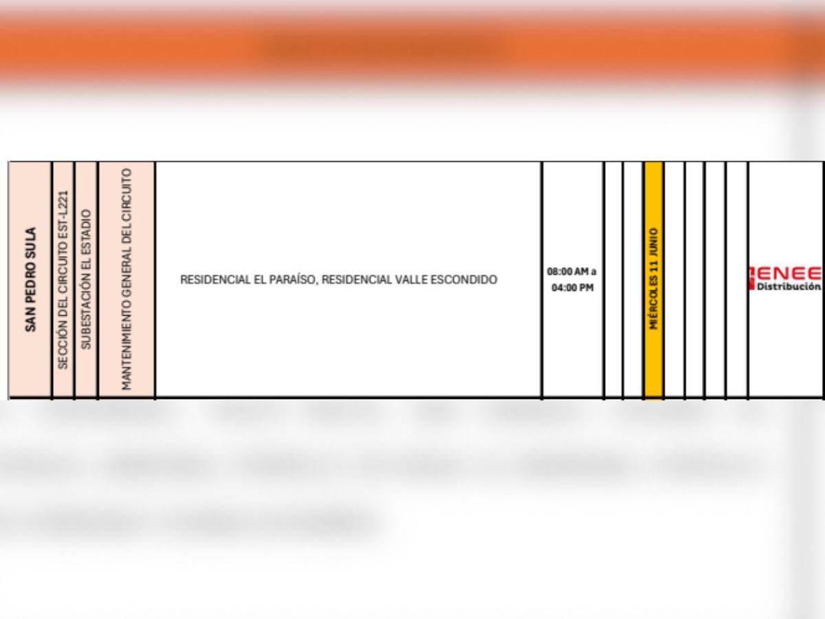 Barrios y colonias sin luz este miércoles 11 de junio en SPS y otras zonas de Honduras