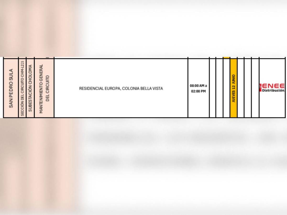 Cortes de luz en SPS y otras zonas de Honduras este jueves 12 de junio