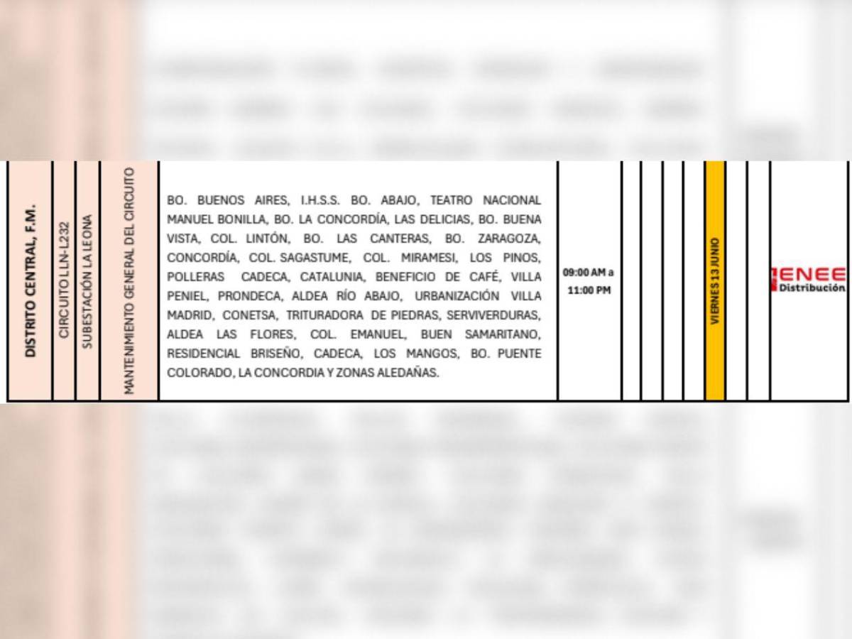 Viernes 13 a oscuras: Amplios cortes de luz en varias zonas de Honduras