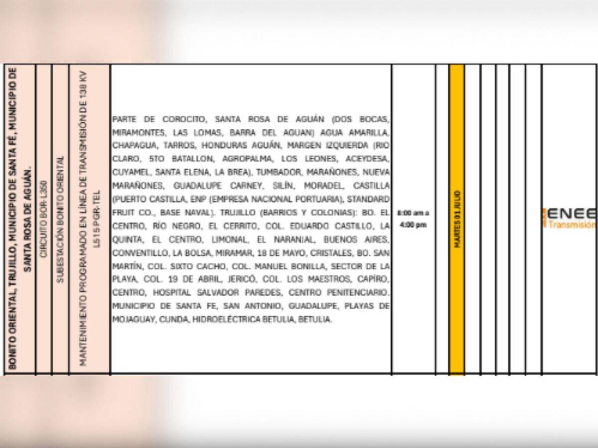 Enee anuncia masivos cortes de luz en El Progreso, Tela y Colón este martes 1 de julio