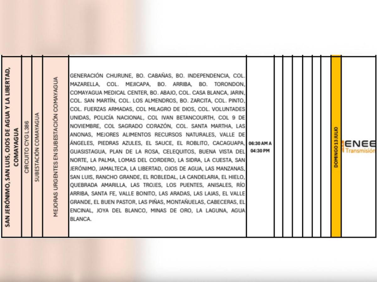 Diez horas sin luz estarán estas zonas de Honduras este domingo 13 de julio