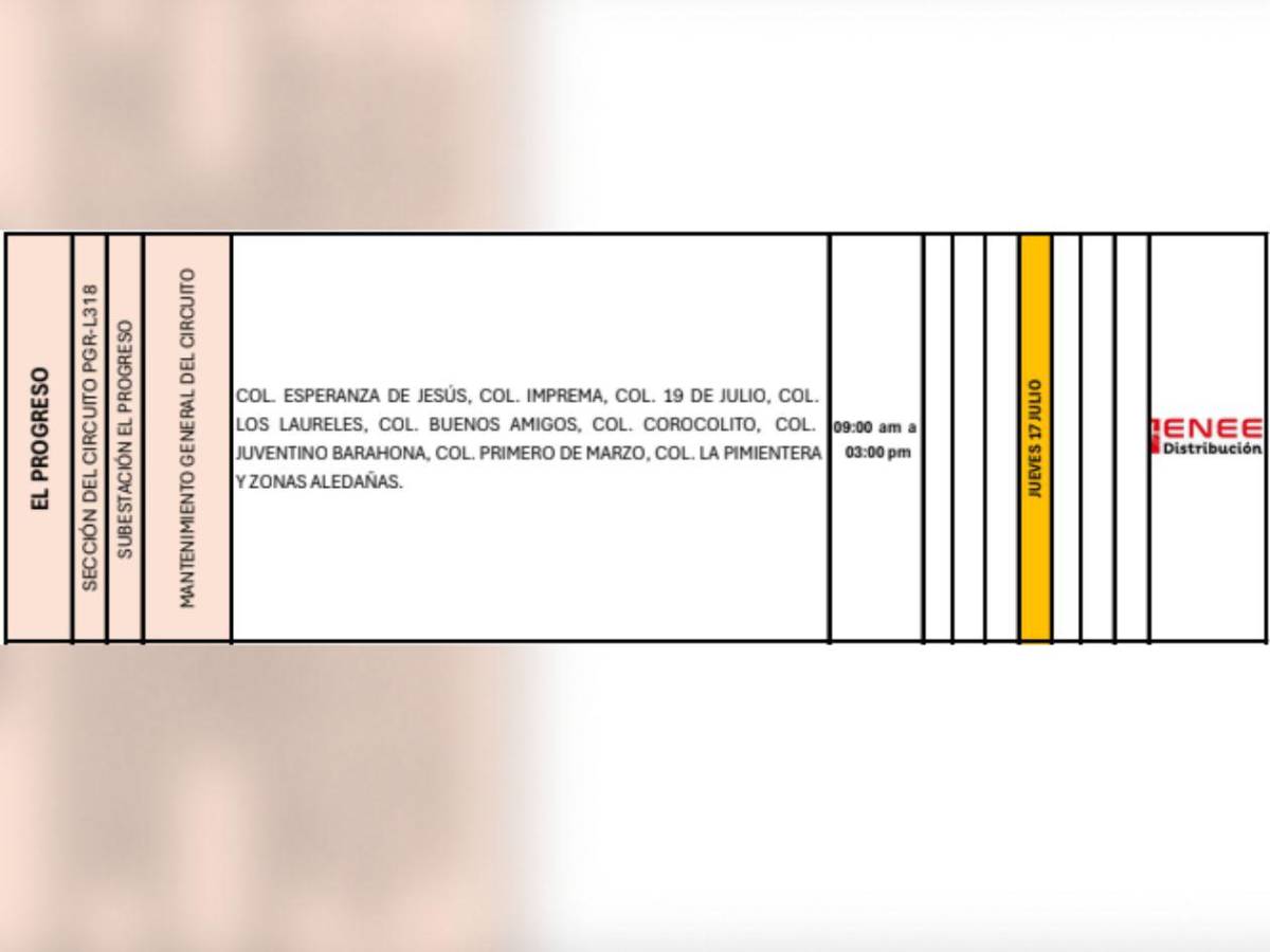 Cortes de luz en SPS, El Progreso, Tegucigalpa y otras zonas de Honduras este jueves 17 de julio