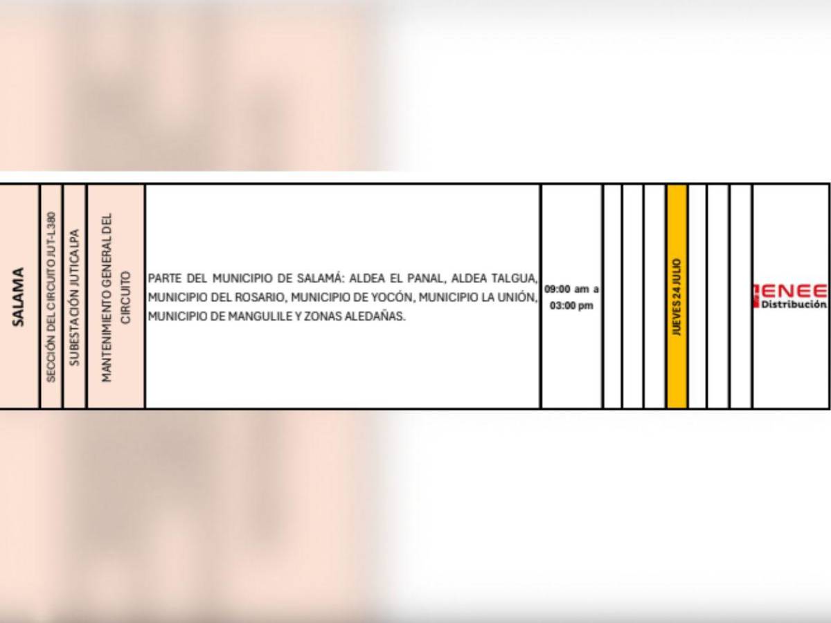 ¡Atención! Varias zonas de Honduras estarán sin luz este jueves 24 de julio