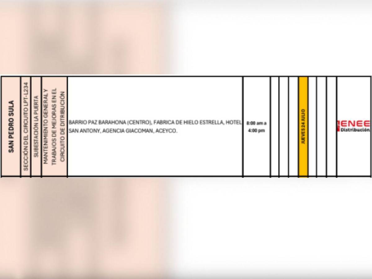 ¡Atención! Varias zonas de Honduras estarán sin luz este jueves 24 de julio