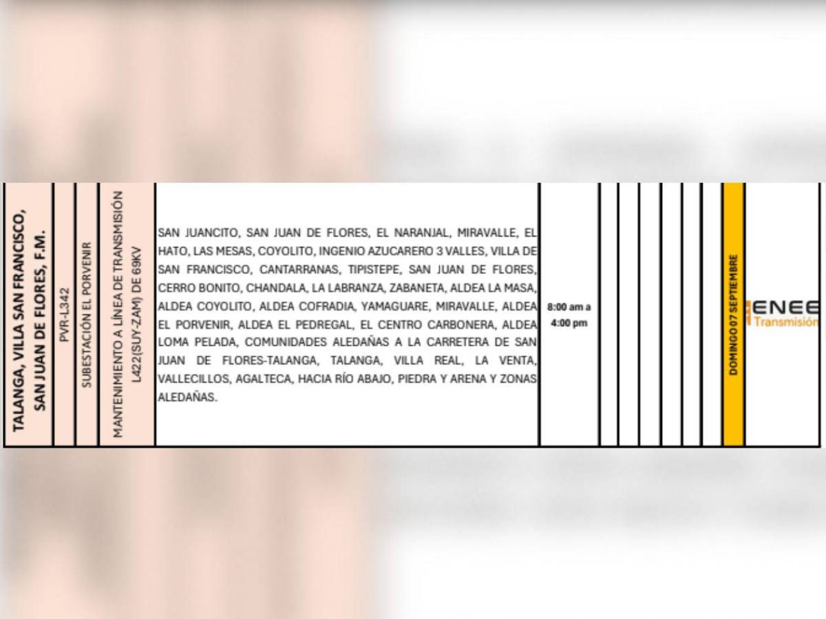 Domingo sin luz: Estas zonas de Honduras no tendrán energía este 7 de septiembre
