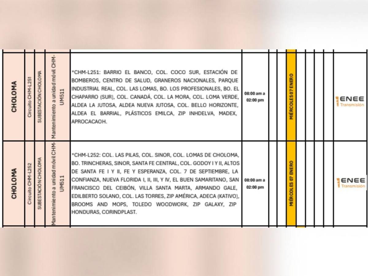 Estos sitios de Honduras no tendrán energía eléctrica este miércoles siete de enero