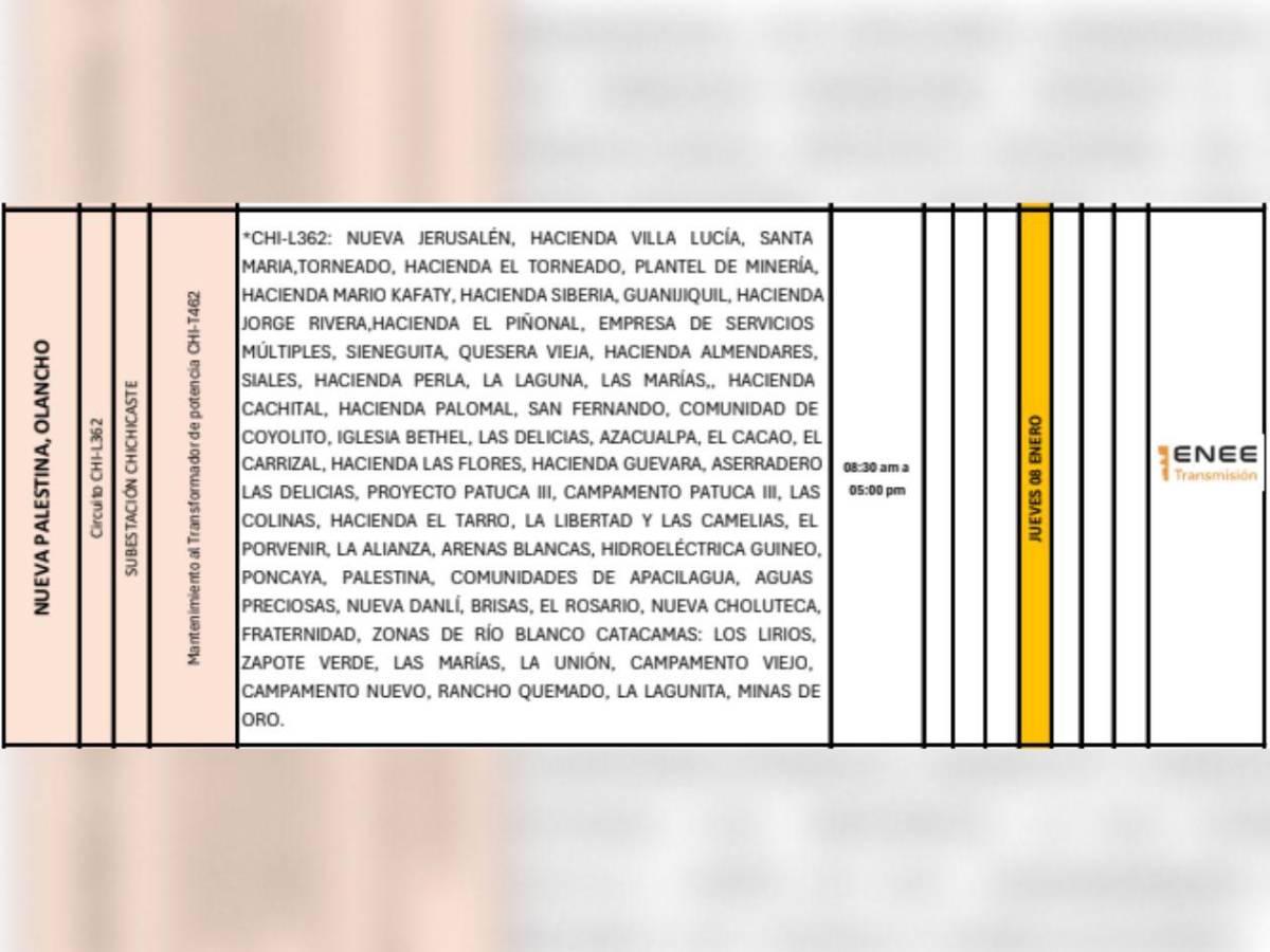 Enee anuncia extensos cortes de luz en estas zonas de Honduras este jueves ocho de enero