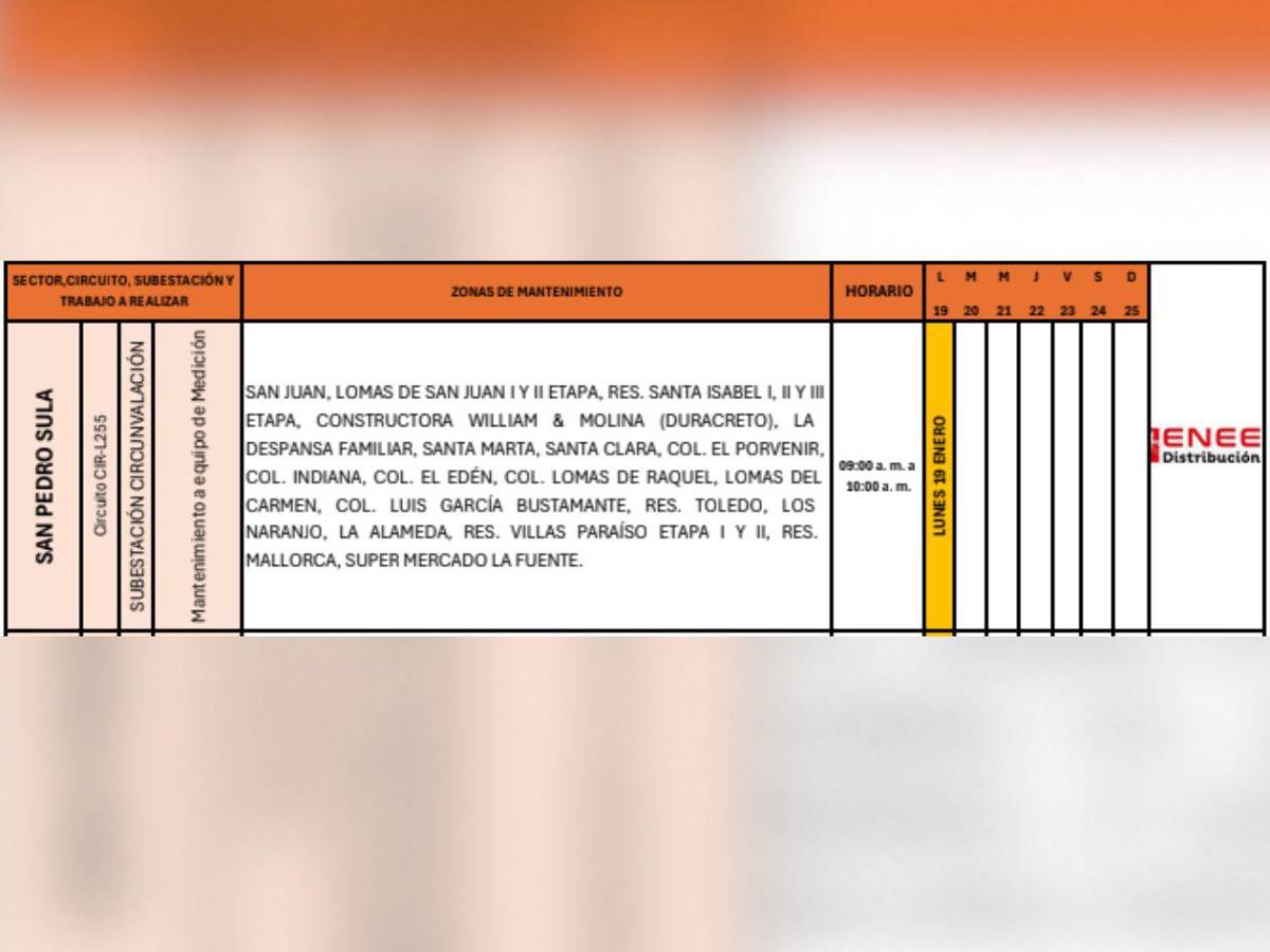 Colonias de SPS que no tendrán energía eléctrica este lunes 19 de enero