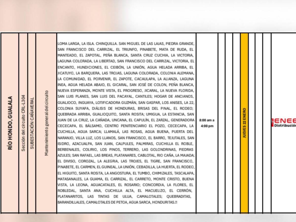 Estos sitios de Honduras no tendrán luz este jueves 22 de enero