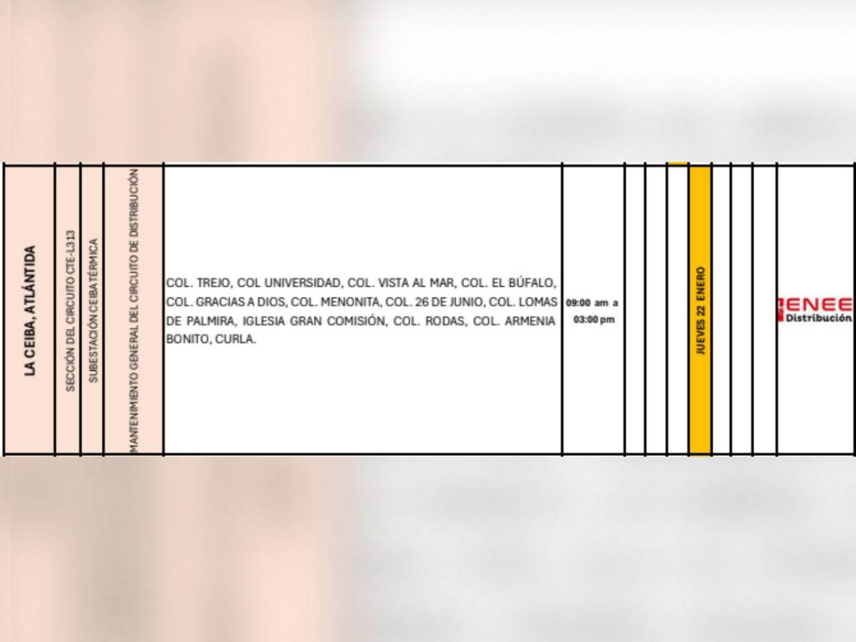 Estos sitios de Honduras no tendrán luz este jueves 22 de enero
