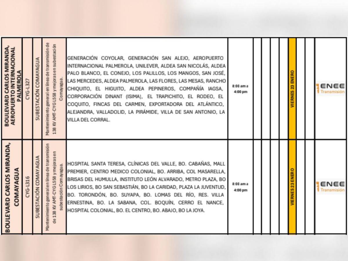Extensa lista de colonias no tendrán luz en Honduras este viernes 23 de enero