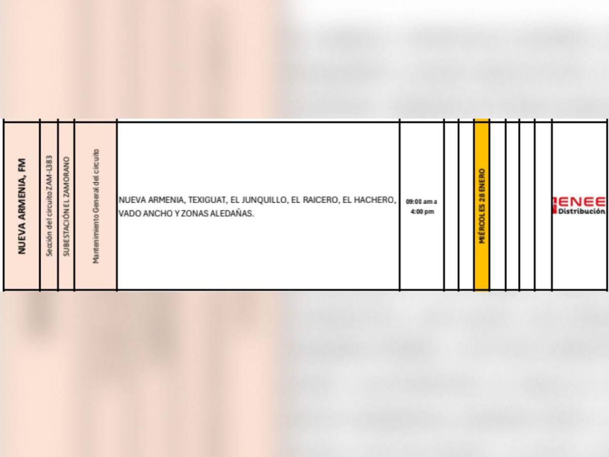 Estas zonas de Honduras no tendrán luz este miércoles 28 de enero