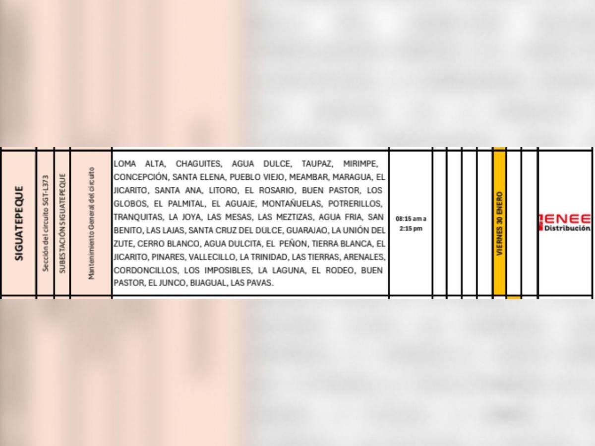 Barrios y colonias de Honduras que estarán sin luz este viernes 30 de enero