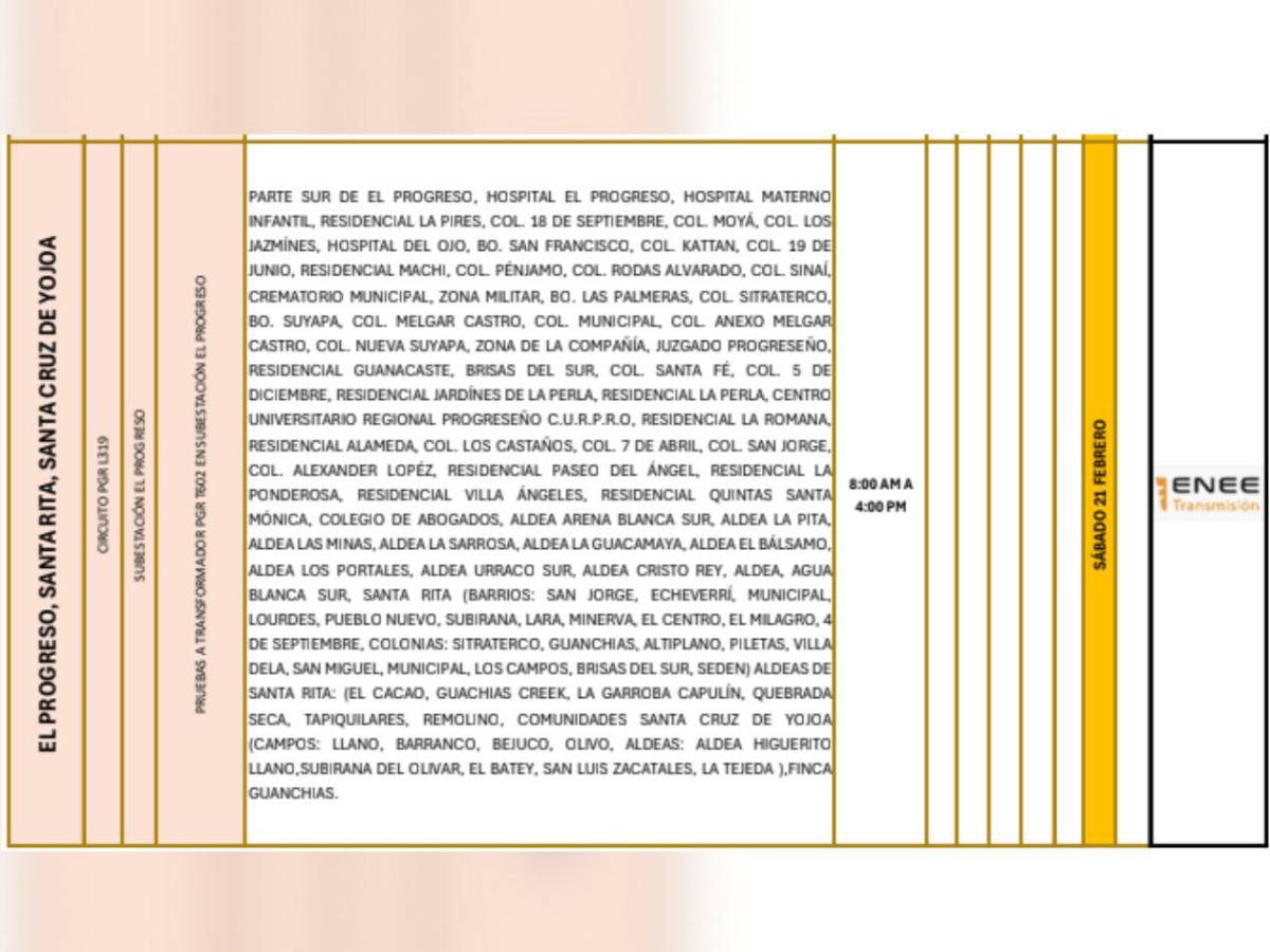 Esta zona de Honduras será la más afectada por los cortes de luz este sábado 21 de febrero